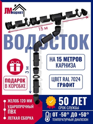 Водосток для крыши дома, 15м/3м, RAL 7024, цвет графит