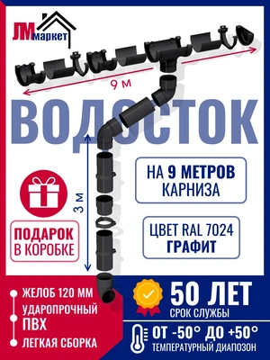 Водосток для крыши дома, 9м/3м, RAL 7024, цвет графит